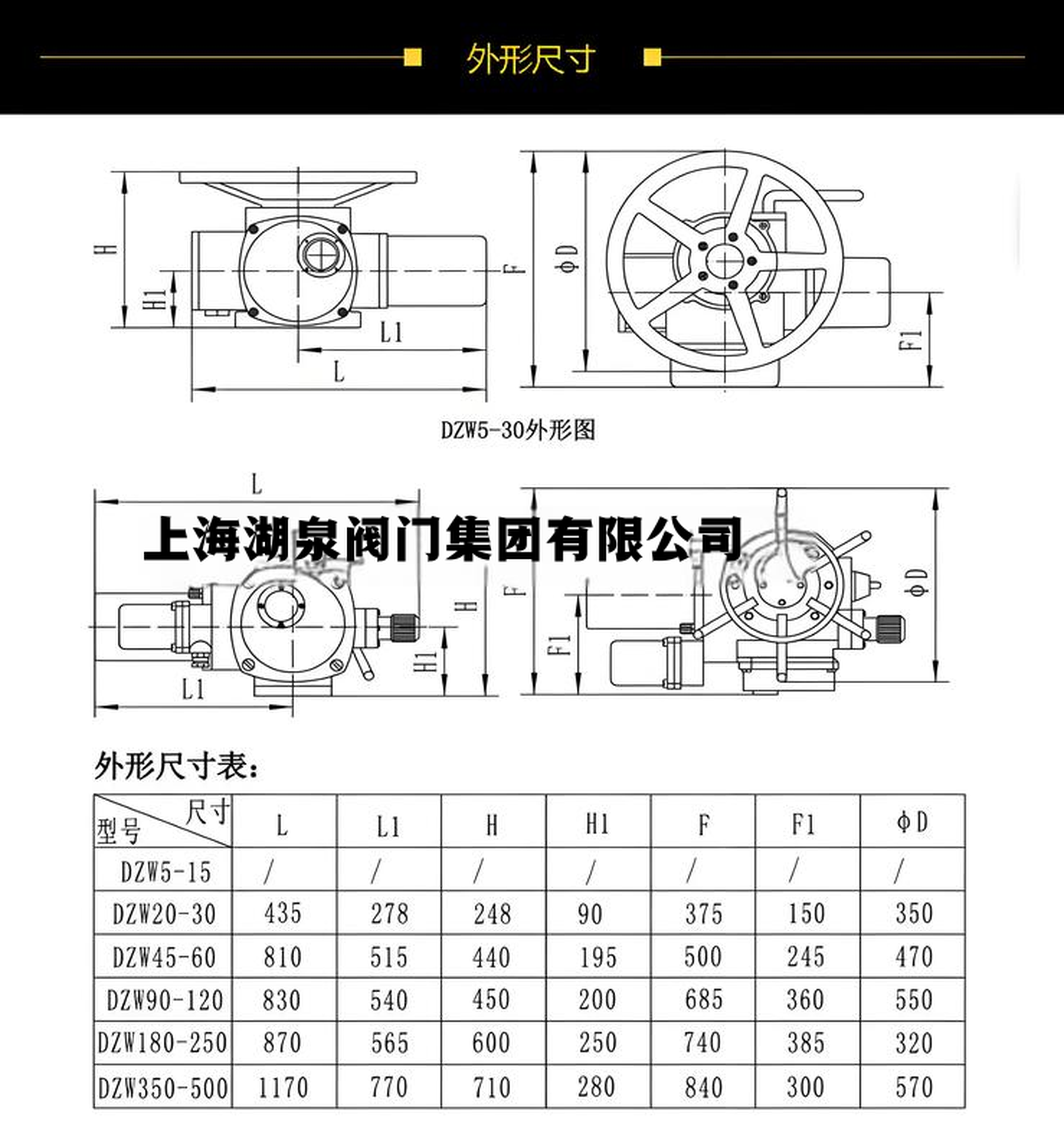 閥門電動裝置